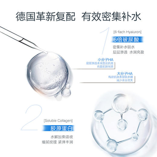 【到手8盒】德国进口ISANA · 玻尿酸原液补水浓缩精华液保湿 2ml*7支｜保税 商品图3