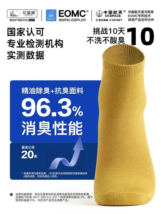 【花里家防臭精油四季袜5双】7A级除臭抑菌 不汗不臭不痒 挑战10天不洗不酸臭 拒绝脱皮干裂水泡  男女同款 均码35-46 五双/盒 中筒/长筒 商品图3