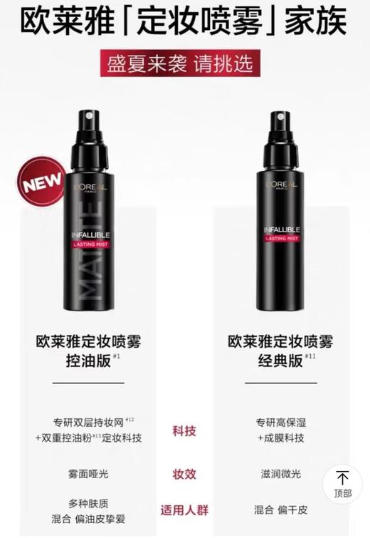 欧莱雅持久定妆喷雾 100ml  补水保湿细腻成膜喷雾瓶 商品图1