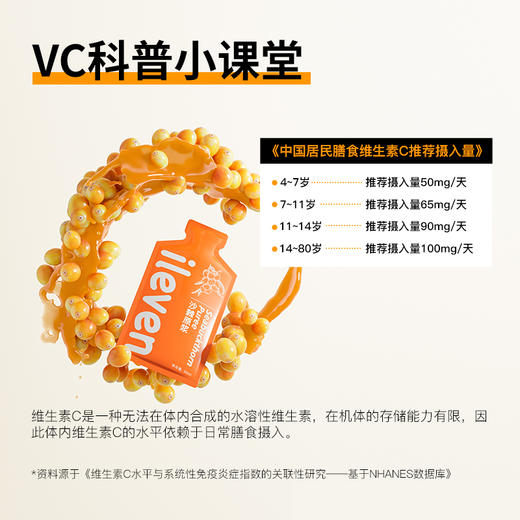 ⁴【来自大兴安岭没有被提取沙棘油的沙棘原浆】 30ml*7袋/盒YC04-CR-YKSC 商品图2