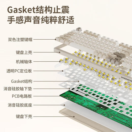 魔声KM4系列机械键盘 商品图2