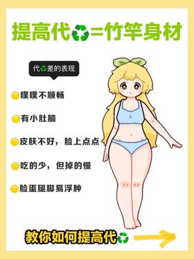 代谢的重要性㊙️提上去真会惊艳到！#燃脂1000