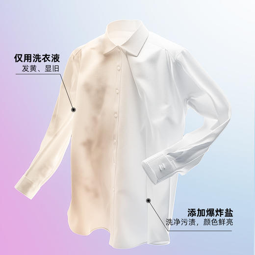 【秒杀¥19.9】植护爆炸盐1kg桶装去污渍婴儿香氛彩漂粉去黄增白漂白剂家用 商品图2