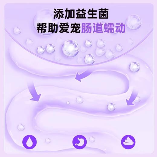 热卖中 碧净雪猫粮 商品图5