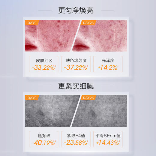 珀莱雅双抗水乳2.0套装 水160ml+乳120ml 提拉紧实补水保湿提亮肤色 商品图6