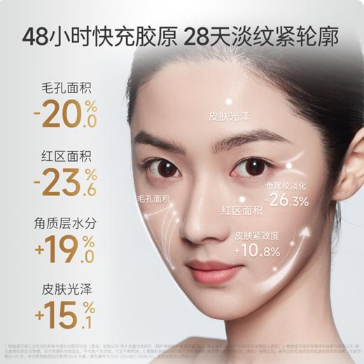 益肤微球胶原乳霜50g 商品图8