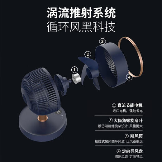 艾美特  潘多拉 户外便携充电风扇CA18-RD49（蓝色） 商品图1