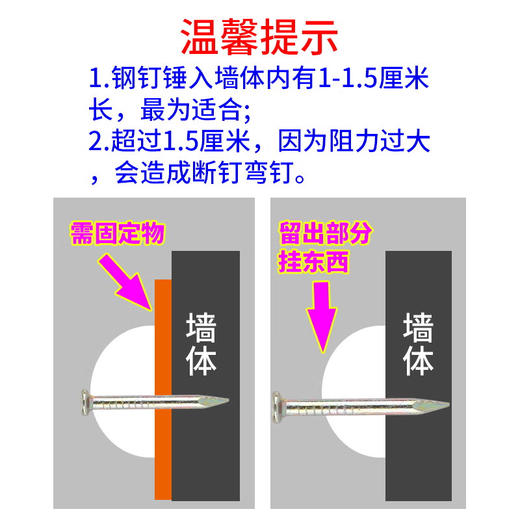 广告扣钉 商品图5