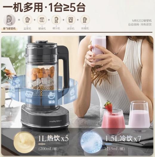 英国morphy摩飞MR8202多功能破壁料理机（椰奶白） 商品图4
