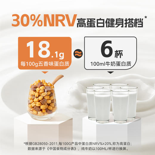 【99元任选10件】袋鼠先生牛肉鹰嘴豆五香味/52g 商品图2