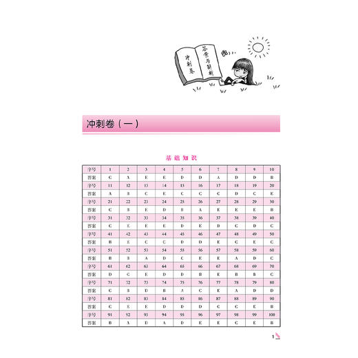 考试达人 2025全国护理学（中级）考试 冲刺跑（全2册）2025职称考试用书 主编罗先武 配增值 9787117369589人民卫生出版社 商品图2