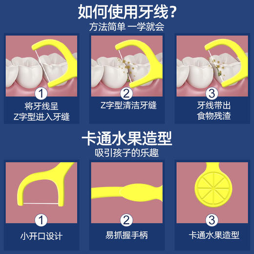 小鹿妈妈儿童牙线棒100支/袋+随身盒 商品图3