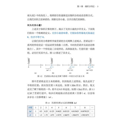 《普林斯顿微积分简析》 商品图9