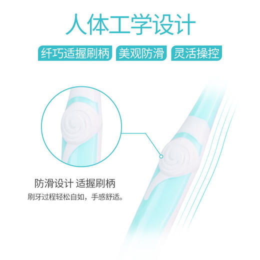 [鼎】牙博士舒柔护龈软毛牙刷2支装DT8202 商品图4