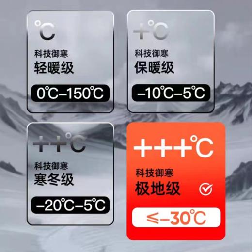 的幸*卡尔美联名男款保暖外套加厚连帽长款羽绒服 商品图1