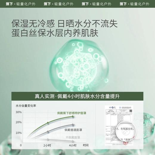 【蕉下脸基尼】新款帽檐款舒感特护面罩防风帽檐防晒SS44424面罩GF 商品图1