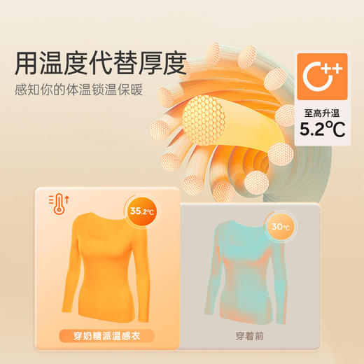 奶糖派大胸保暖温感衣防静电打底衣女亲肤内搭衬衣女士-fx 商品图1