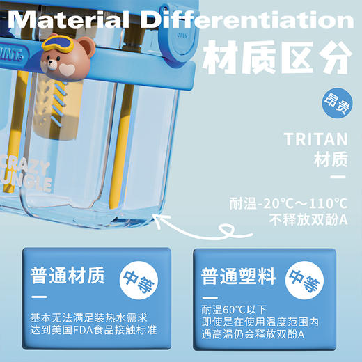 BB40-B4 优仅疯狂丛林分仓杯 商品图4