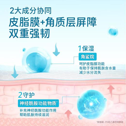 珂润宝贝儿童润护保湿霜 55g/盒 商品图5