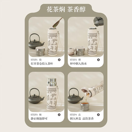 AMP-A3 ALLJOINT优仅焖泡杯系列 商品图3