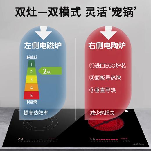 德国米技 Star 3 Hybrid嵌入式大功率家用爆炒电陶炉电磁混合双灶 商品图4