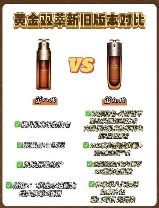 Clarins/娇韵诗双萃精华第九代 焕活黄金双萃30ml/50ml/75ml/100ml 老版 新版轻盈/黄金款 抗初老熬夜修护易吸收 商品图1
