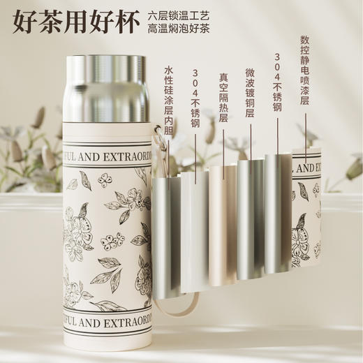 AMP-A3 ALLJOINT优仅焖泡杯系列 商品图0