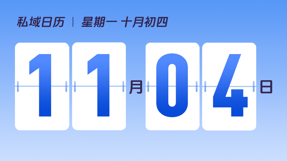 11月4日  |  什么是RFM模型 