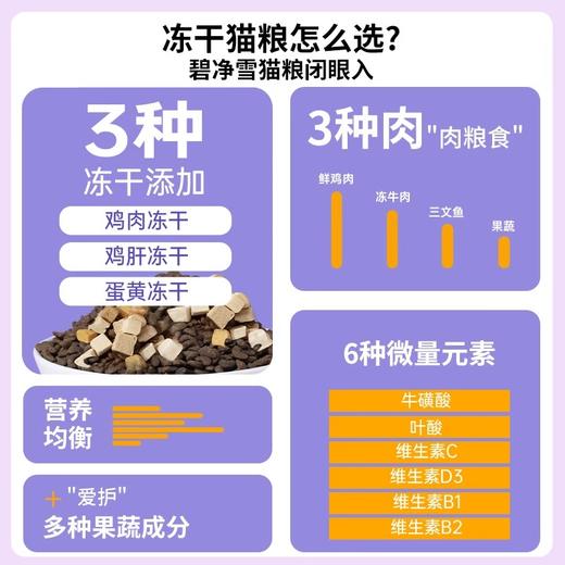 热卖中 碧净雪猫粮 商品图6