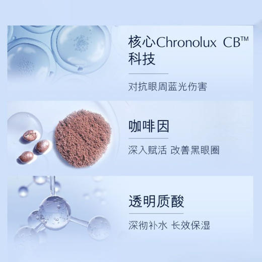 【保税仓直邮】雅诗兰黛特润修护抗蓝光眼霜15ml 商品图2