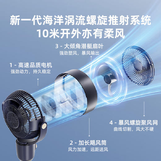 艾美特 落地循环扇FA18-X181 商品图2