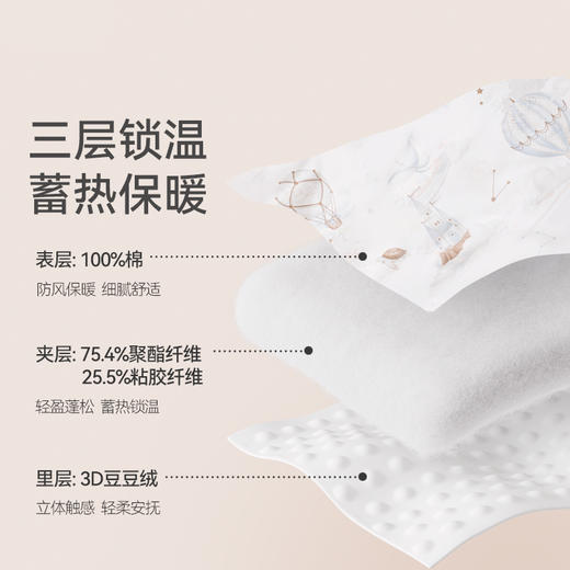 【特价💥59.9 抢完即止 】秋冬加厚豆豆绒保暖抱被90*90cm  A类母婴级（特价不退换） 商品图1