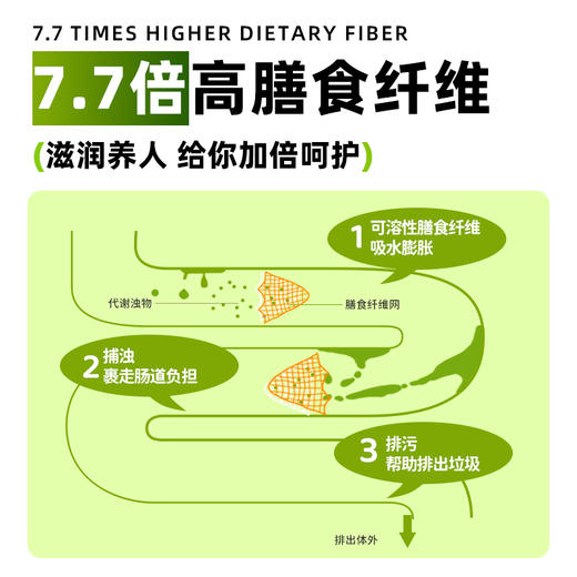 昔日印象丨大麦若叶青汁正品青汁粉豆浆牛奶高膳食纤维 商品图2