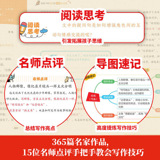 给孩子的365堂名师作文课(全十二册) 商品图3