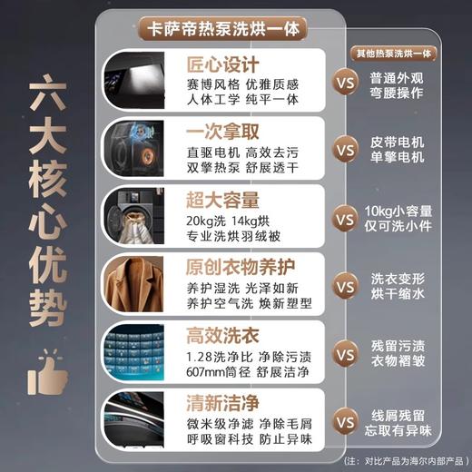 【卡萨帝L+墅式】卡萨帝（Casarte）热泵洗烘头等舱 滚筒懒人洗烘一体机墅式大容量 1.28洗净比 双擎全变频 CE AB20EWVTLXU1 商品图1