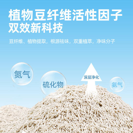 呼噜猫高品质豆腐猫砂2kg 原味/椰香味 低尘祛味 线下款 整箱=8袋 混拼请备注！ 商品图2