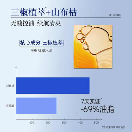 【2件9折，3件8折】复因FOY控油清透精华水120ml 油痘肌专研** 商品图4