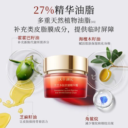 【399元3瓶送广橘堂新会陈皮如意礼盒，798元6瓶送经络按摩梳】灵芝多肽抗皱精华霜（50g） 商品图1