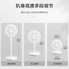 艾美特 mini落地扇 LPF07 商品缩略图1