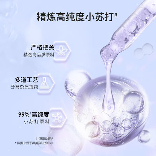 【鼎】舒客小苏打牙膏（脱渍净白）160克 商品图2