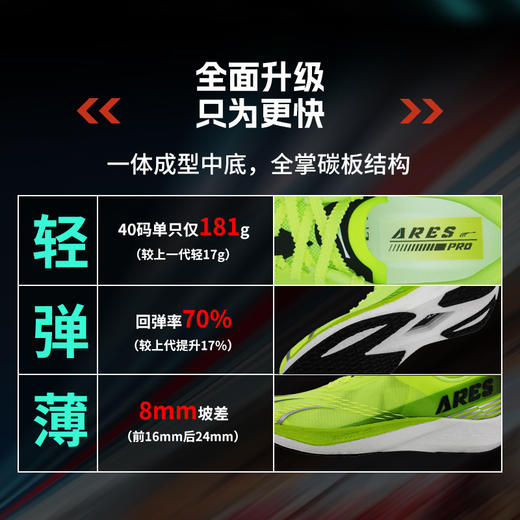 多威战神4代Pro马拉松竞速跑鞋新款男女轻便运动鞋MR54259 商品图5