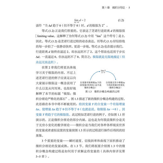 《普林斯顿微积分简析》 商品图11