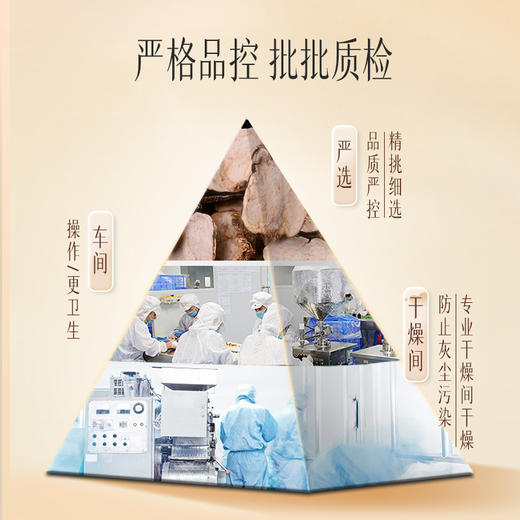 【官方正品】云南白药有这一方玛咖片250g云南玛卡滋补男搭配黄精枸杞肾养生茶 商品图3