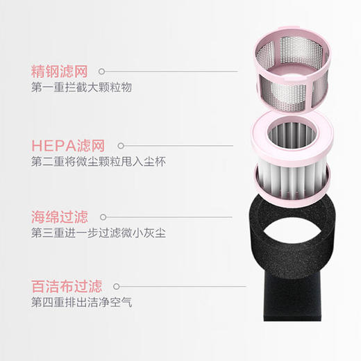 美的除螨仪MT3 商品图2