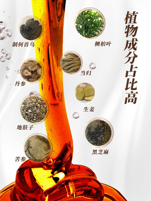 乌元康草本防脱洗发露&乌元康草本润发乳 侧柏叶、生姜、制何首乌、当归等8种草本精华 0香精无硅油洗发露 防脱发、防断发、控油、护发 商品图3