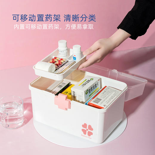 【家用医药箱，家中有它，关爱家人每一天】大容量药箱家庭装 药品收纳盒 家用便携防疫医药箱 大号急救箱医疗箱-QQ 商品图1