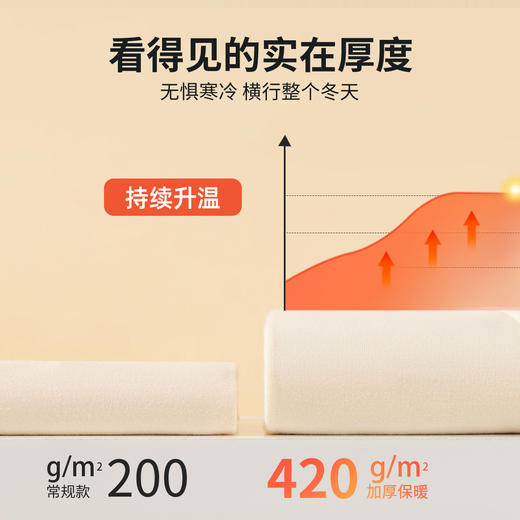 【清仓捡漏】【140-165】【LAVI】女童加绒连衣裙长袖网纱保暖公主裙 商品图8