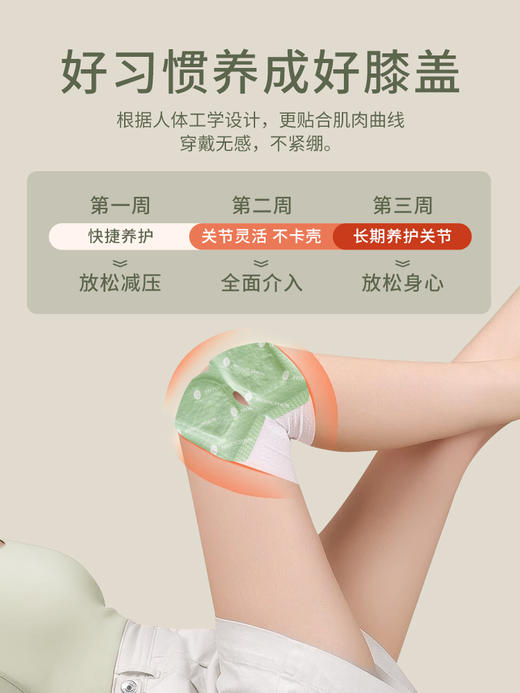 后辰膝盖热敷贴关节贴护膝贴女士保暖艾灸草本蒸汽发热老年人 商品图4