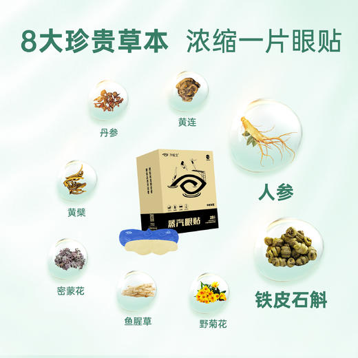 好视力&净瞳堂人参石斛蒸汽眼贴中老款（28包/盒）（HSL） 商品图1