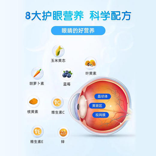 【香港直邮】新西兰 EZZ 叶黄素儿童护眼咀嚼综合片 60颗/瓶 商品图2